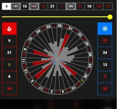 roulette game rules