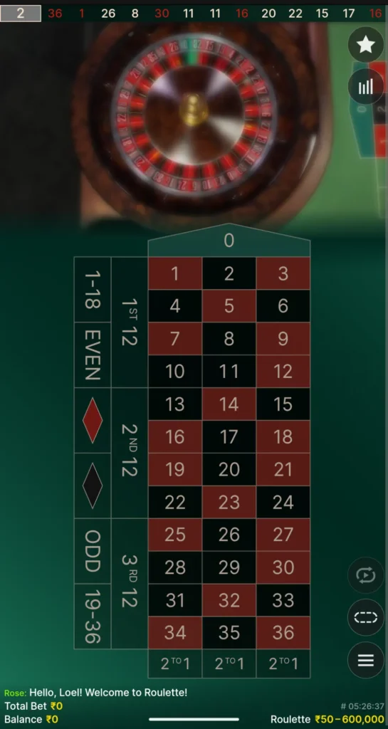 Roulette Games online