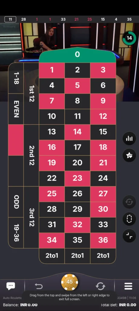 Exciting Roulette session on Betting