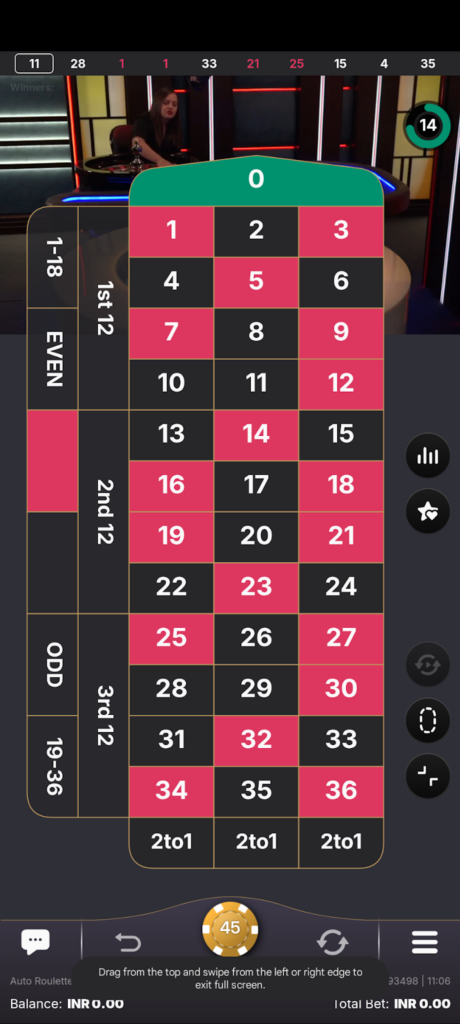 Exciting Roulette session 